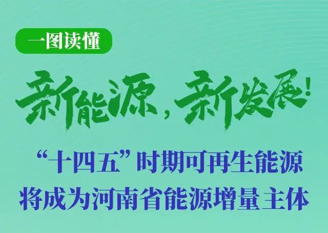 河南重磅發(fā)文！加快建設4個百萬千瓦高質(zhì)量風電基地，啟動機組更新?lián)Q代