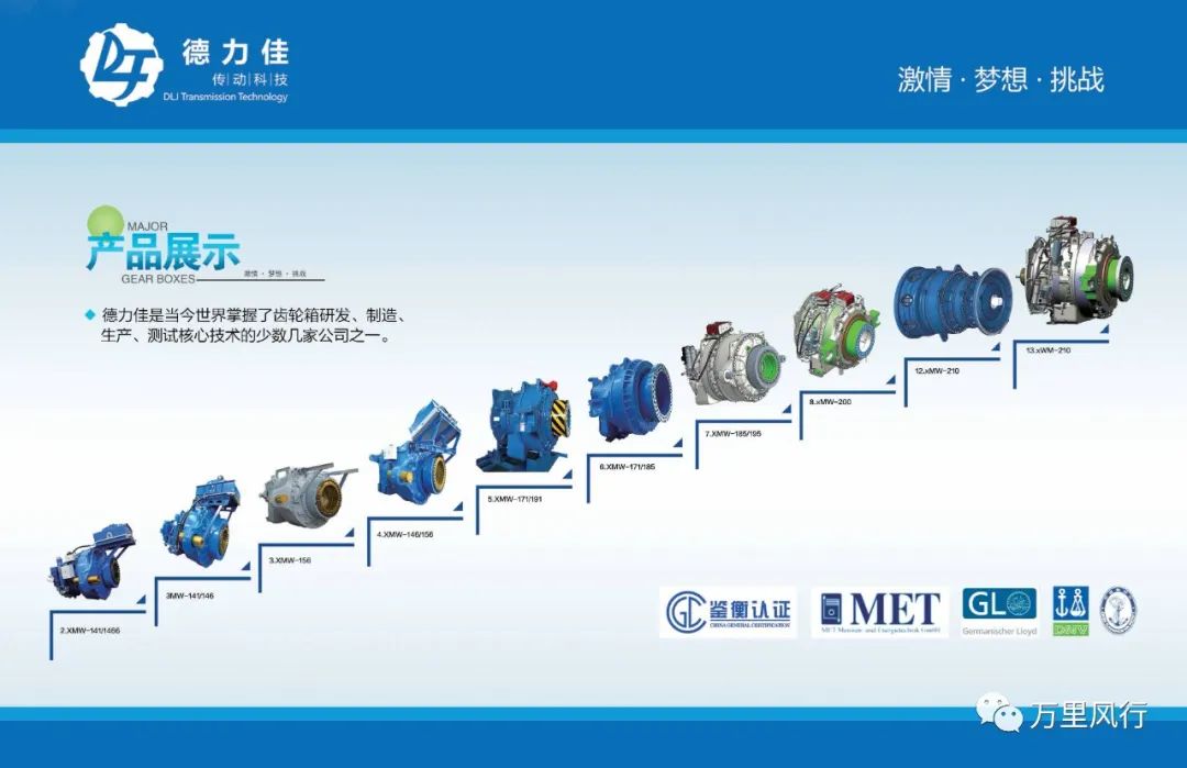 【政策精覽】近期新能源政策密集出臺，釋放哪些利好？一文看懂→ → →